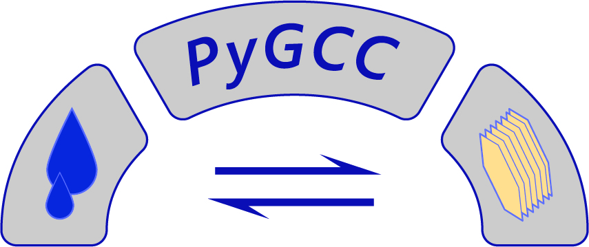 pygcc Logo